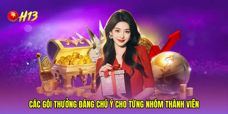 Các gói thưởng đáng chú ý cho từng nhóm thành viên