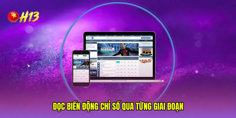 Đọc biến động chỉ số qua từng giai đoạn