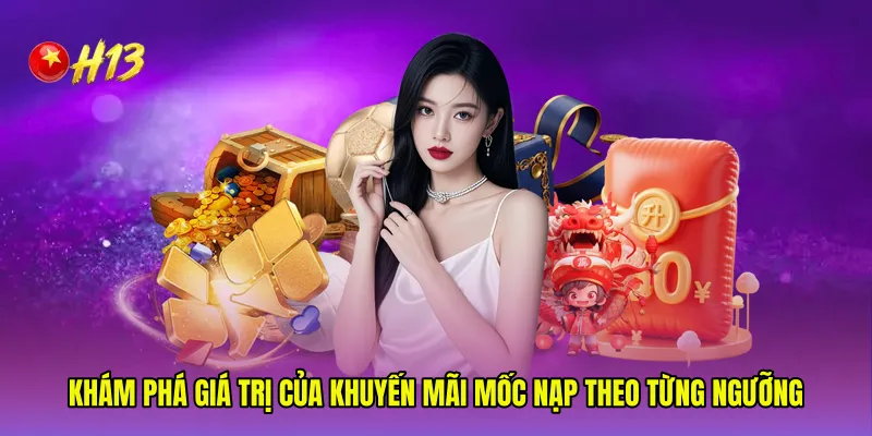 Khám phá giá trị của Khuyến mãi mốc nạp theo từng ngưỡng