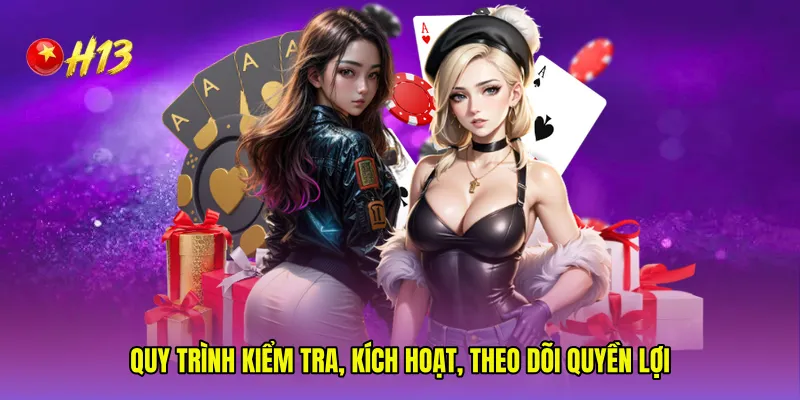 Quy trình kiểm tra, kích hoạt, theo dõi quyền lợi